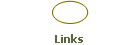 Links